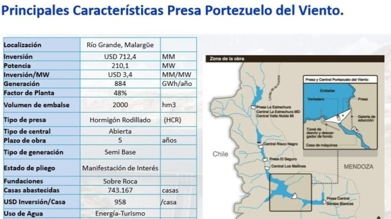 EXTIENDEN PLAZO PARA LA PRESENTACIÓN DE OFERTAS DE LA PRESA PORTEZUELO DEL VIENTO