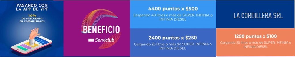 PRESENTARON EL PROYECTO “MALARGÜE CIUDAD RUNNER” 2 YPF 1