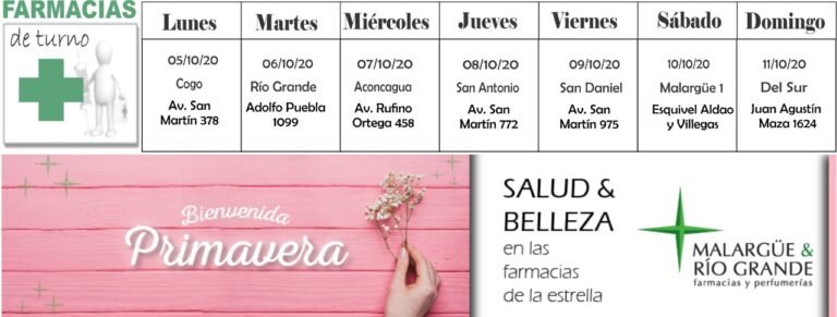 FARMACIAS DE TURNO