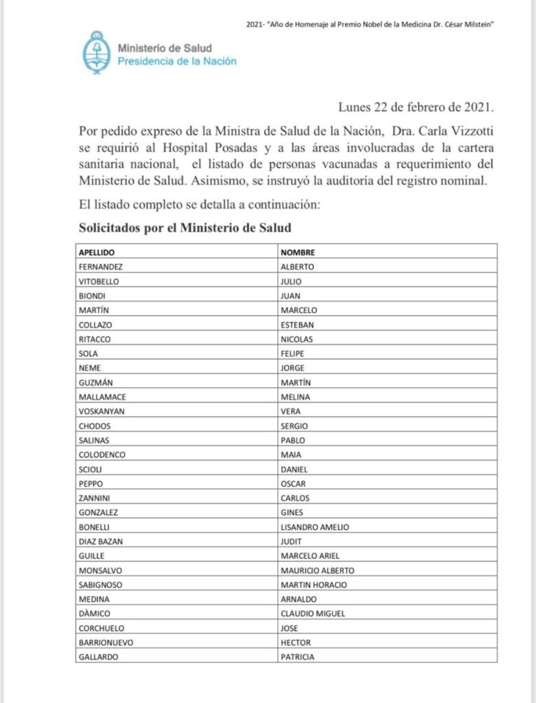 Escándalo de las vacunas: El gobierno difundió el listado de los vacunados VIP 6 vacunas 1