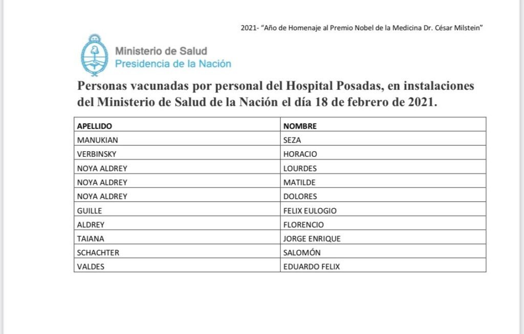 Escándalo de las vacunas: El gobierno difundió el listado de los vacunados VIP 8 vacunas 3