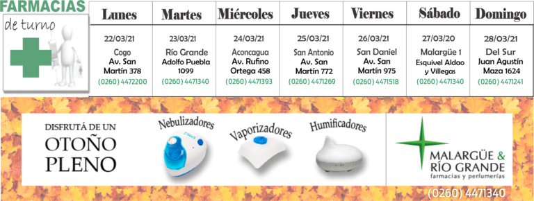 Farmacias de turno