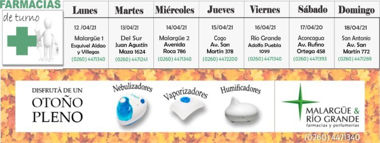 Farmacias de turno