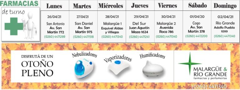Farmacias de turno