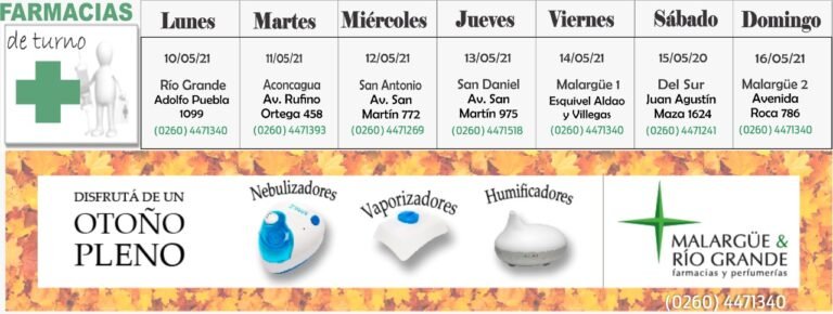 Farmacias de turno