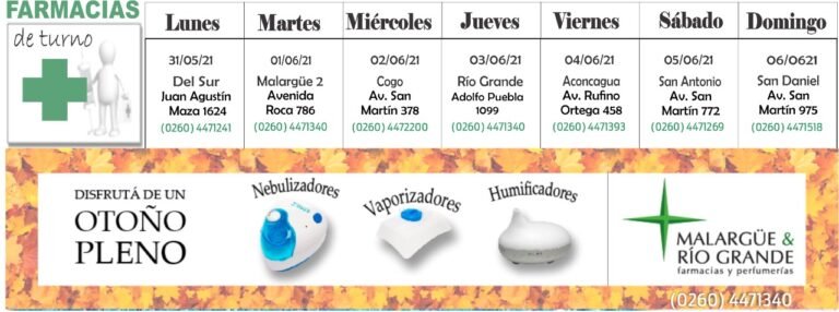 Farmacias de turno
