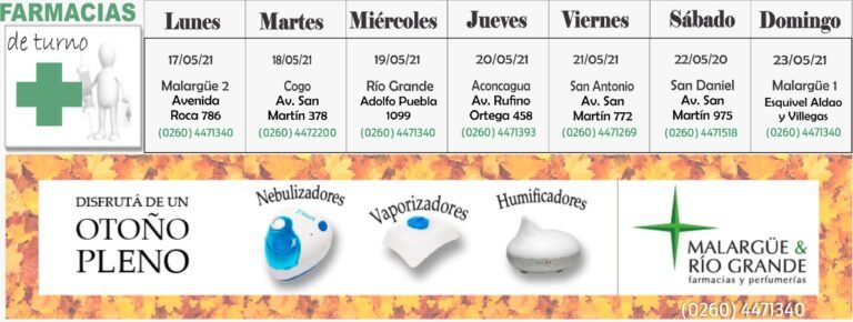Farmacias de turno