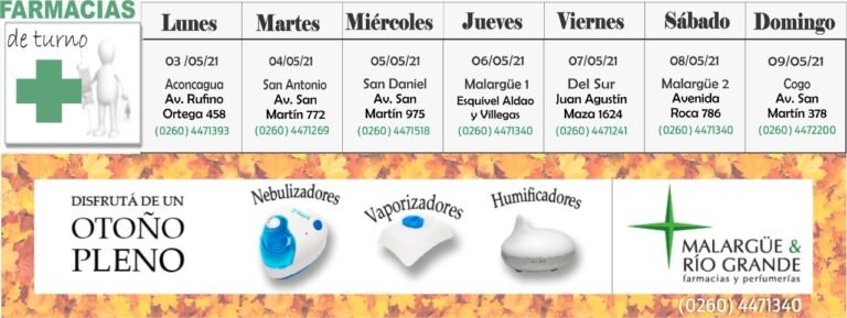 Farmacias de turno