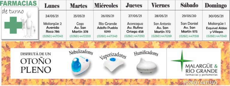 Farmacias de turno