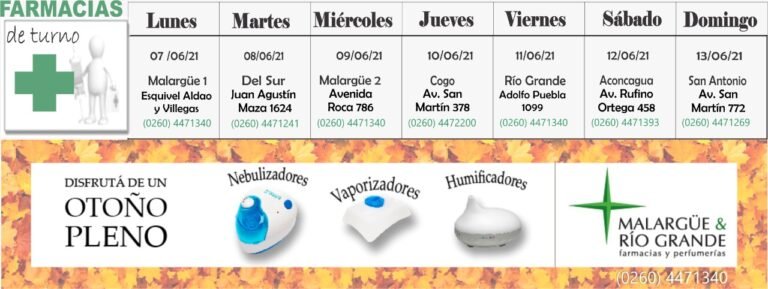 Farmacias de turno