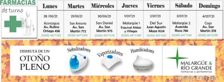Farmacias de turno