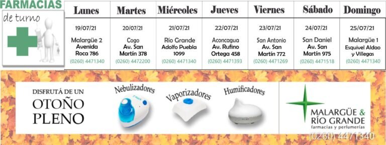 Farmacias de turno