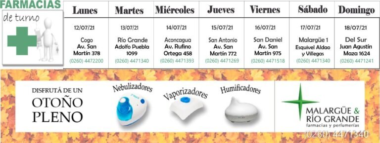 Farmacias de turno