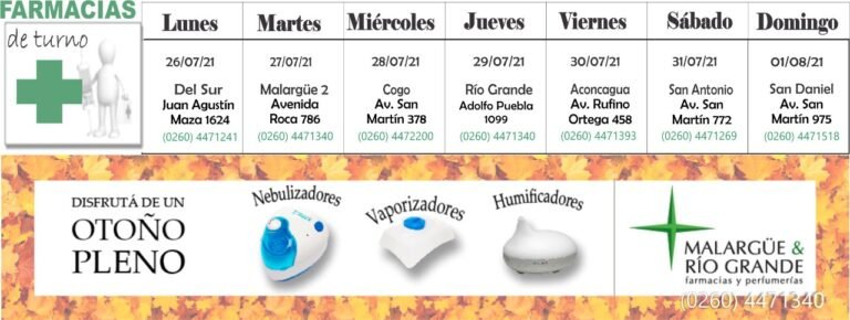 Farmacias de turno