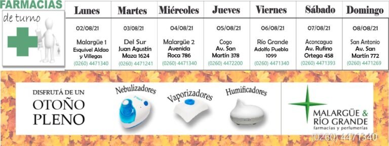 Farmacias de turno