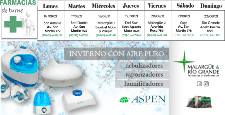 Farmacias de turno