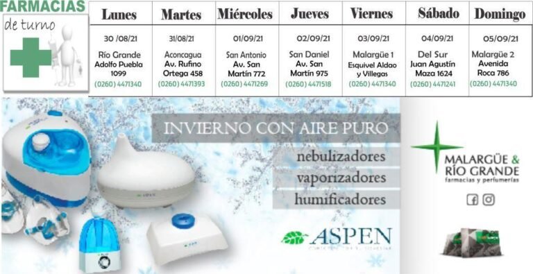 Farmacias de turno