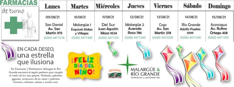 Farmacias de turno
