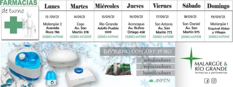 Farmacias de turno