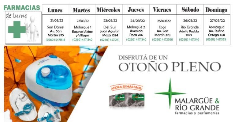 Farmacias de turno