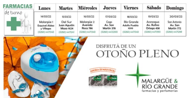 Farmacias de turno