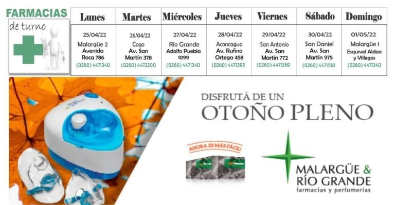 Farmacias de turno