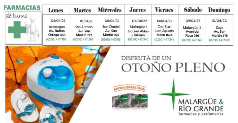 Farmacias de turno