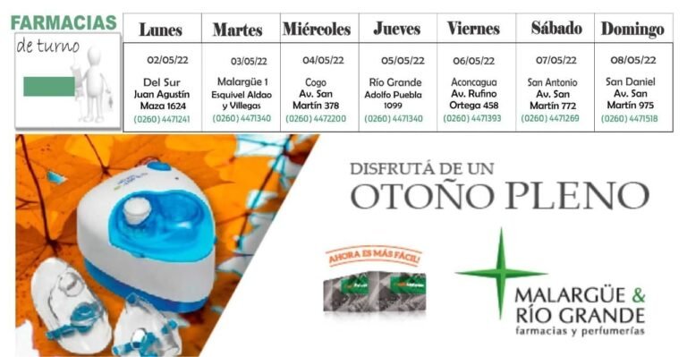 Farmacias de turno