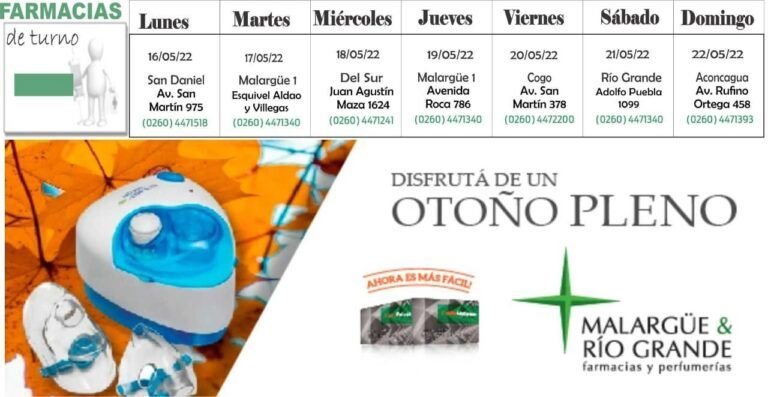 Farmacias de turno