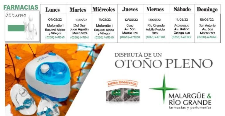 Farmacias de turno