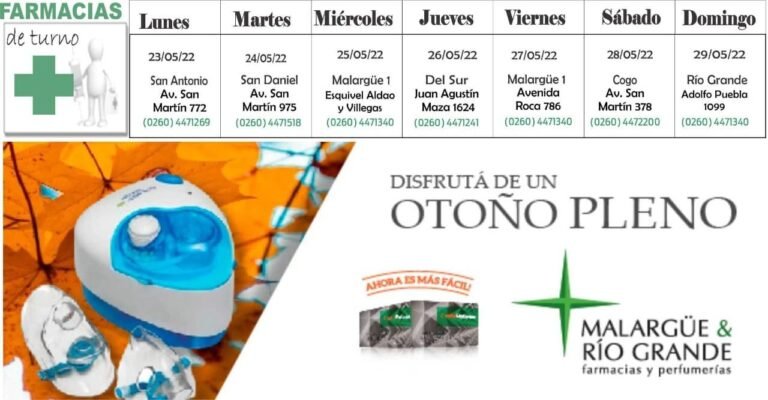 Farmacias de turno