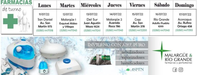 Farmacias de turno