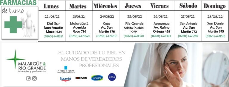 Farmacias de turno