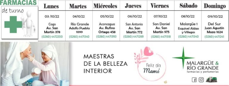 Farmacias de turno