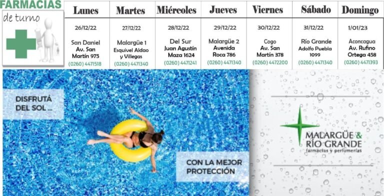 Farmacias de turno