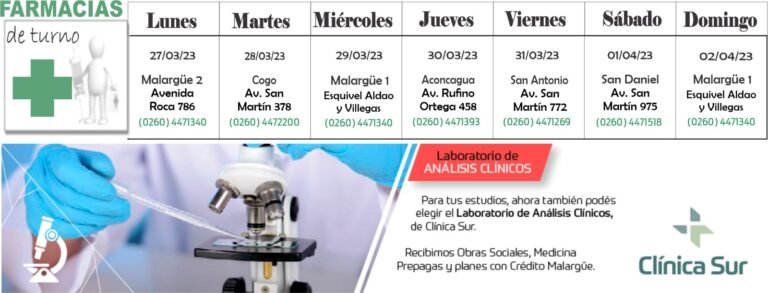 Farmacias de turno