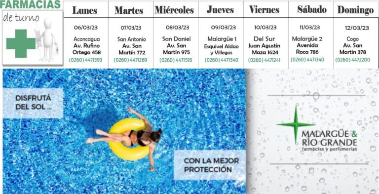 Farmacias de turno