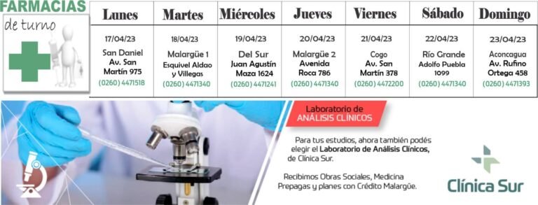 Farmacias de turno
