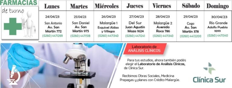 Farmacias de turno