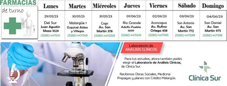 Farmacias de turno