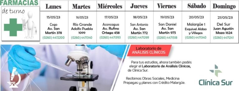 Farmacias de turno