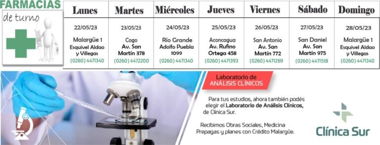 Farmacias de turno