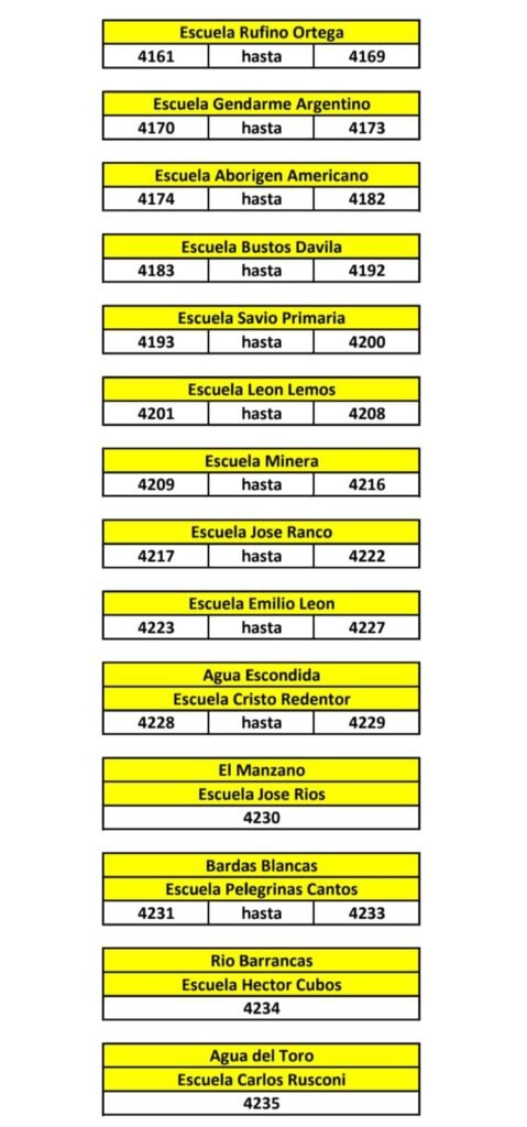 escuelas