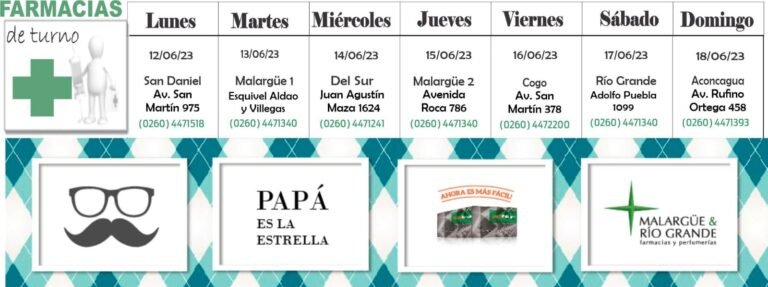 Farmacias de turno