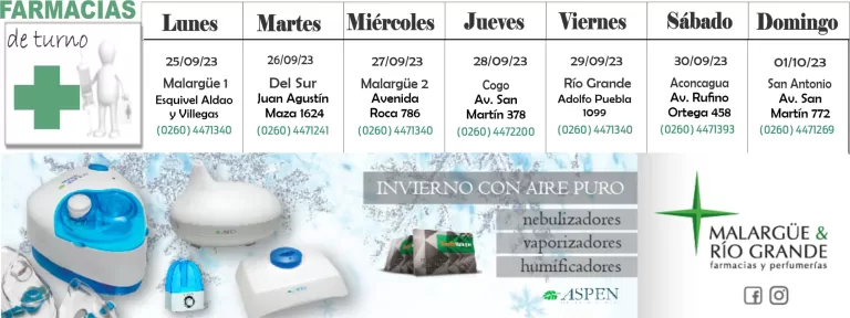Farmacias de turno