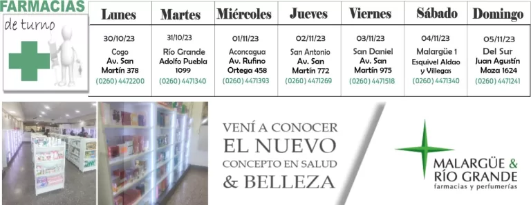 Farmacias de turno