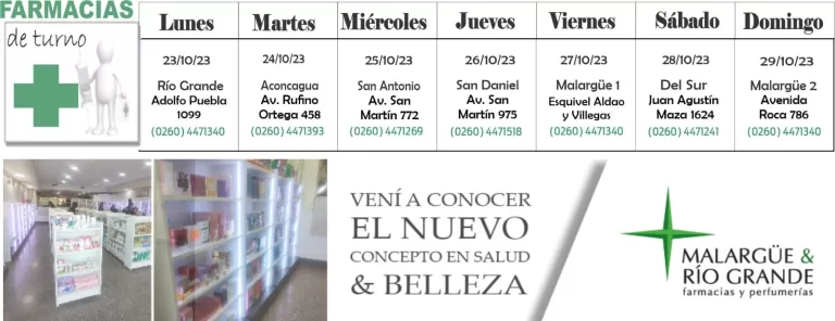 Farmacias de turno