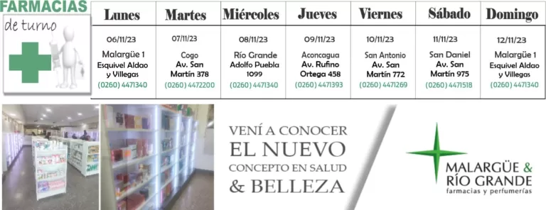 Farmacias de turno