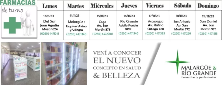 Farmacias de turno