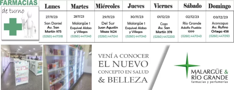 Farmacias de turno